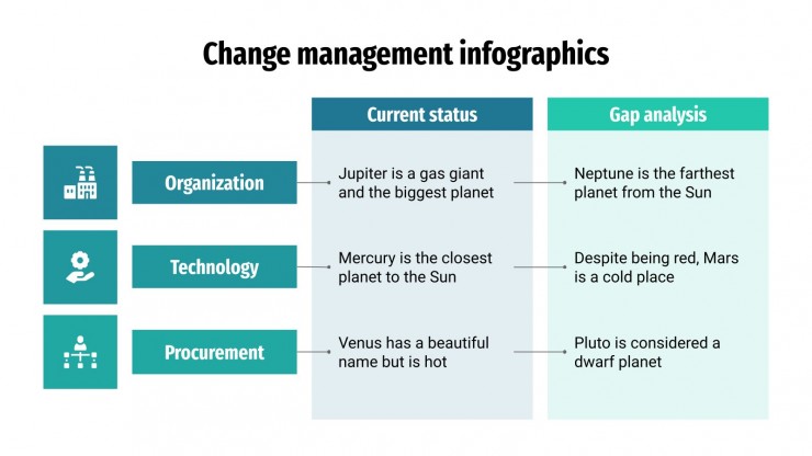 Change Management Powerpoint Template - KibrisPDR