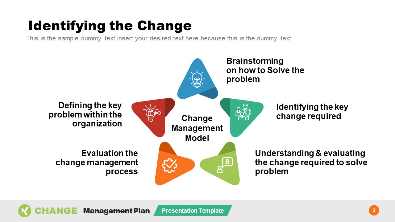 Detail Change Management Powerpoint Template Nomer 16