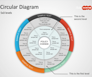 Detail Change Management Powerpoint Template Nomer 36