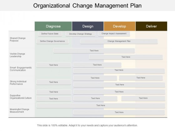 Detail Change Management Powerpoint Template Nomer 47