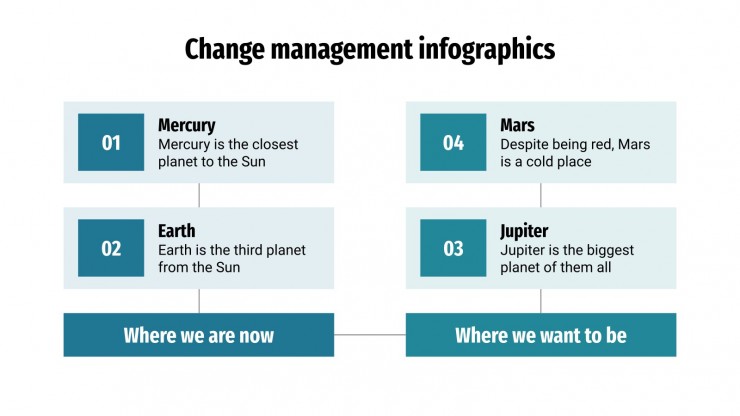 Detail Change Management Powerpoint Template Nomer 54