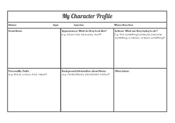 Detail Character Creation Template Nomer 23