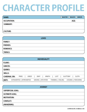 Detail Character Creation Template Nomer 24