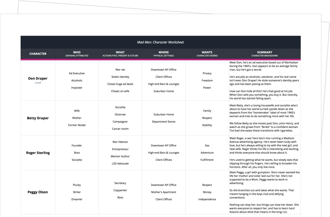 Detail Character Creation Template Nomer 30