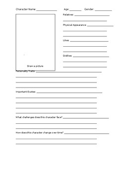 Detail Character Creation Template Nomer 52