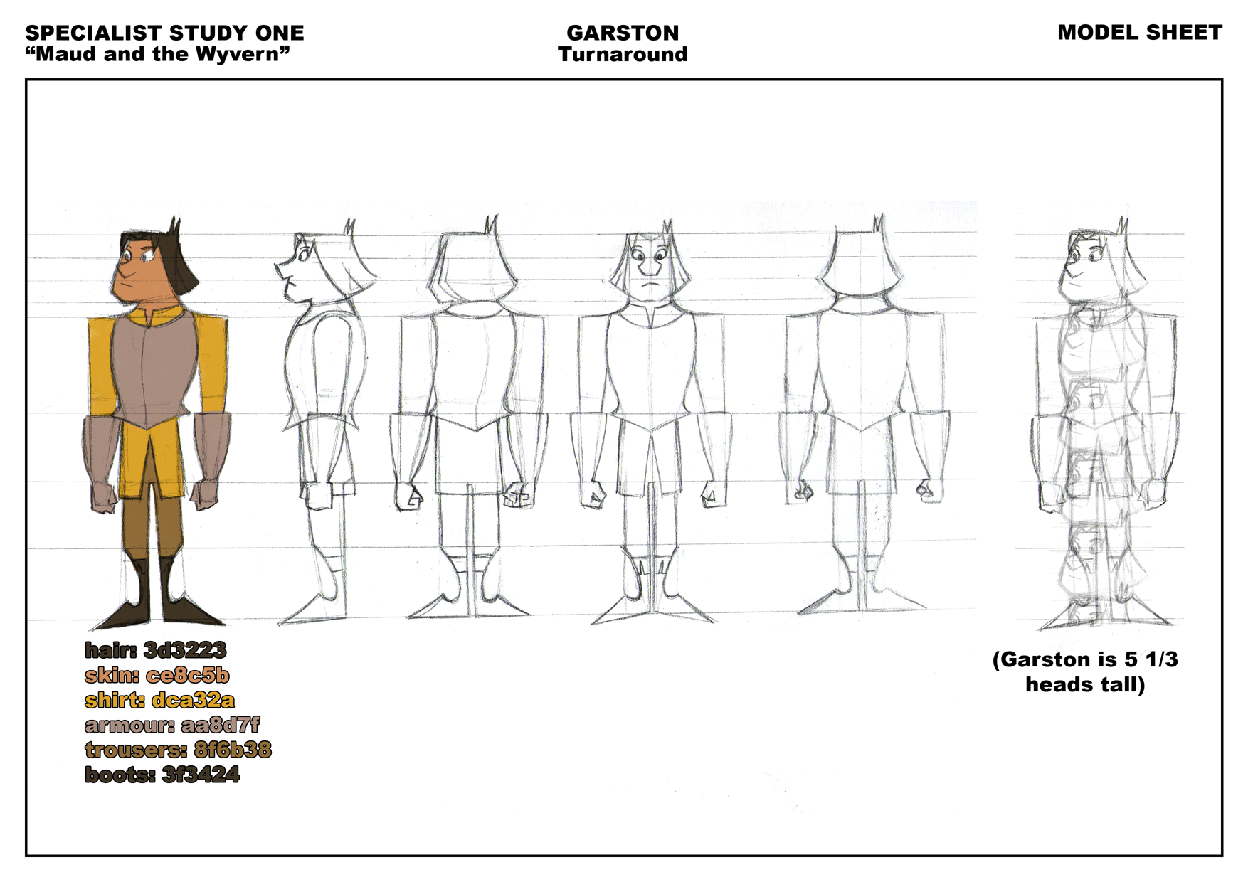 Detail Character Model Template Nomer 14