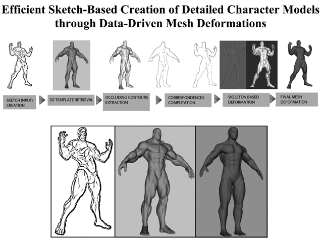 Detail Character Model Template Nomer 46