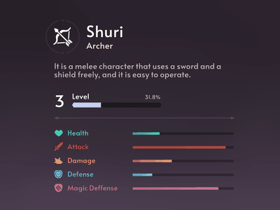 Detail Character Stats Template Nomer 12