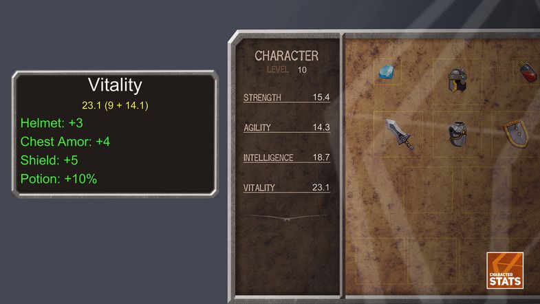 Detail Character Stats Template Nomer 20