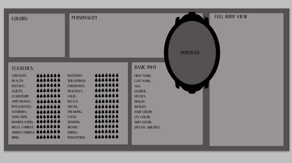 Detail Character Stats Template Nomer 30