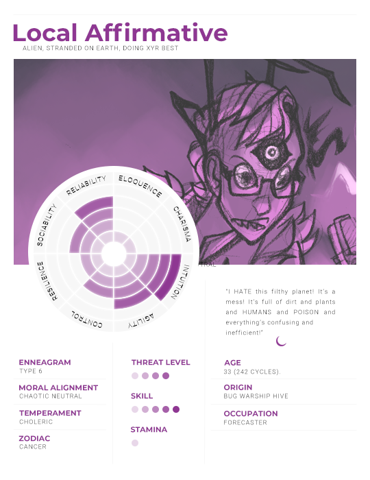 Detail Character Stats Template Nomer 51