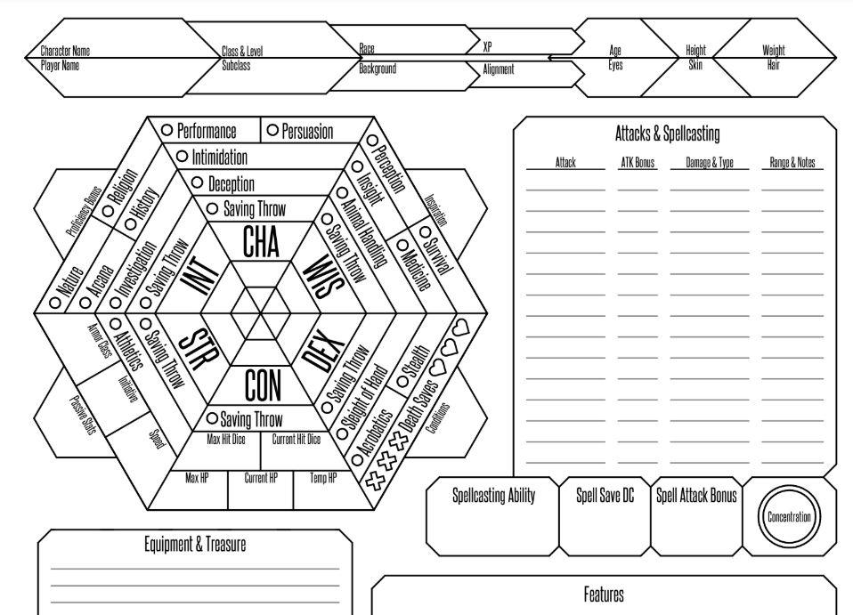 Detail Character Stats Template Nomer 8