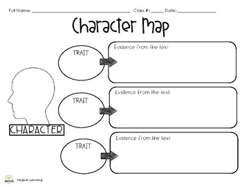 Detail Character Web Template Nomer 16