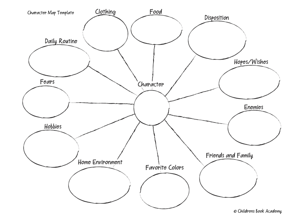 Detail Character Web Template Koleksi Nomer 17 Detail Character Web Template Koleksi Nomer 17