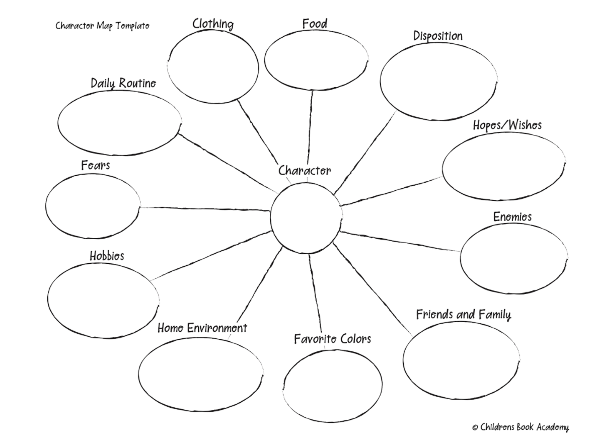 Detail Character Web Template Nomer 17