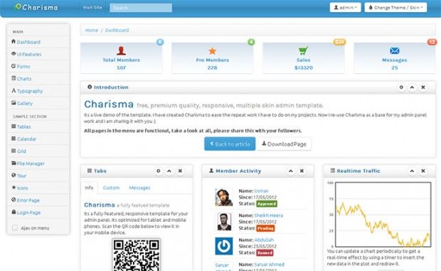 Detail Charisma Web Template Nomer 4