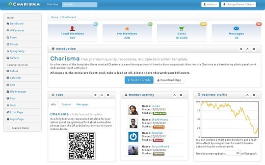 Detail Charisma Web Template Nomer 29