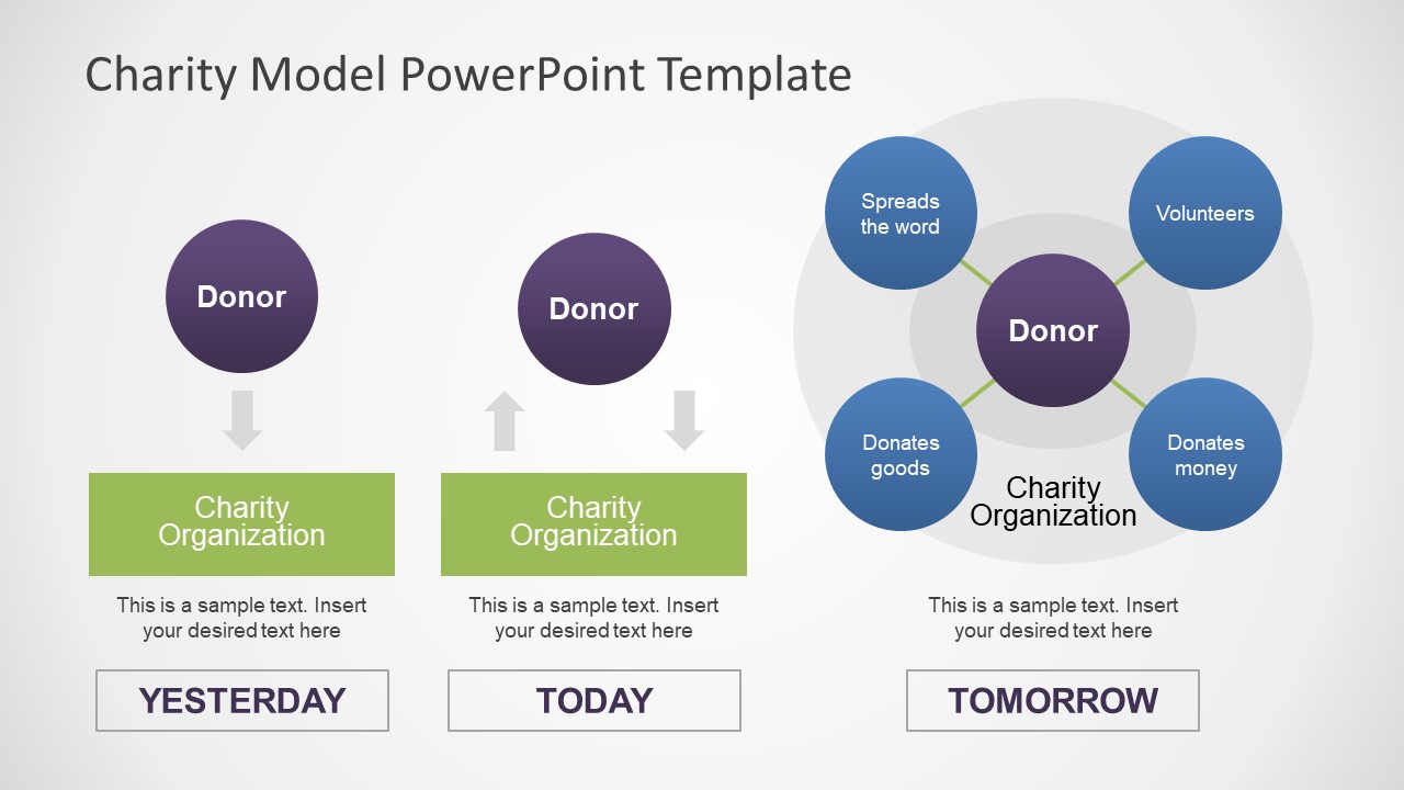 Detail Charity Powerpoint Presentation Template Free Download Nomer 8