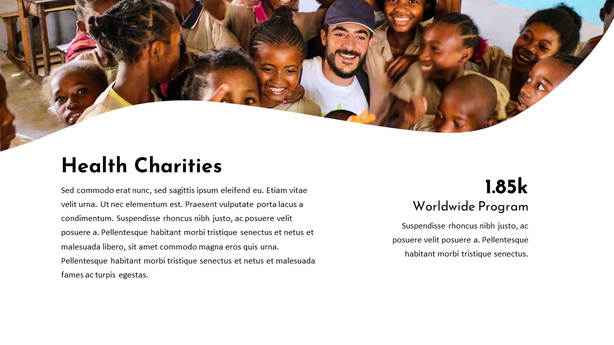 Detail Charity Powerpoint Presentation Template Free Download Nomer 22