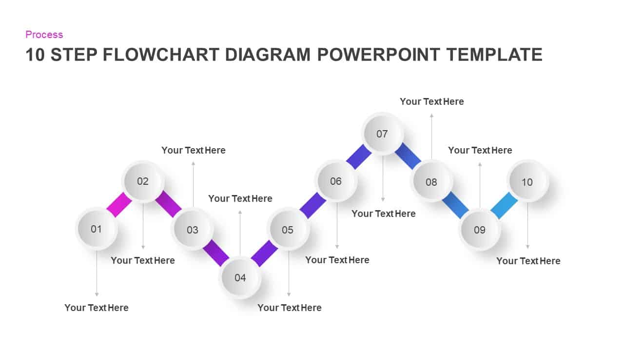 Detail Chart Diagram Template Nomer 4