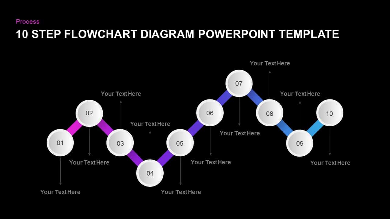 Detail Chart Diagram Template Nomer 29