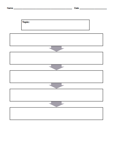 Detail Chart Template Download Nomer 15