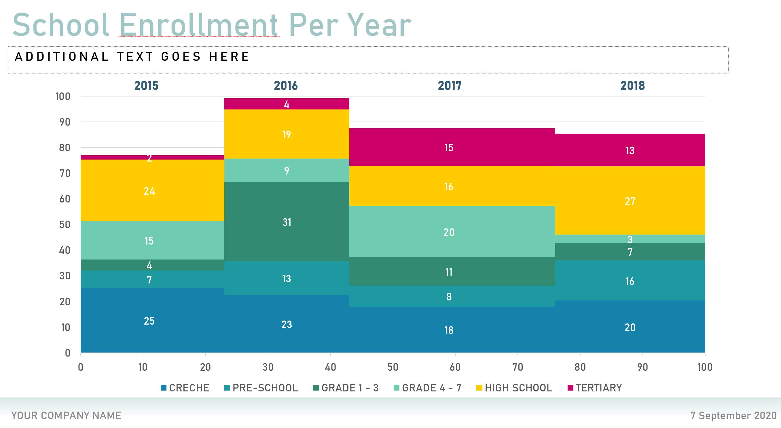 Detail Chart Template Download Nomer 31