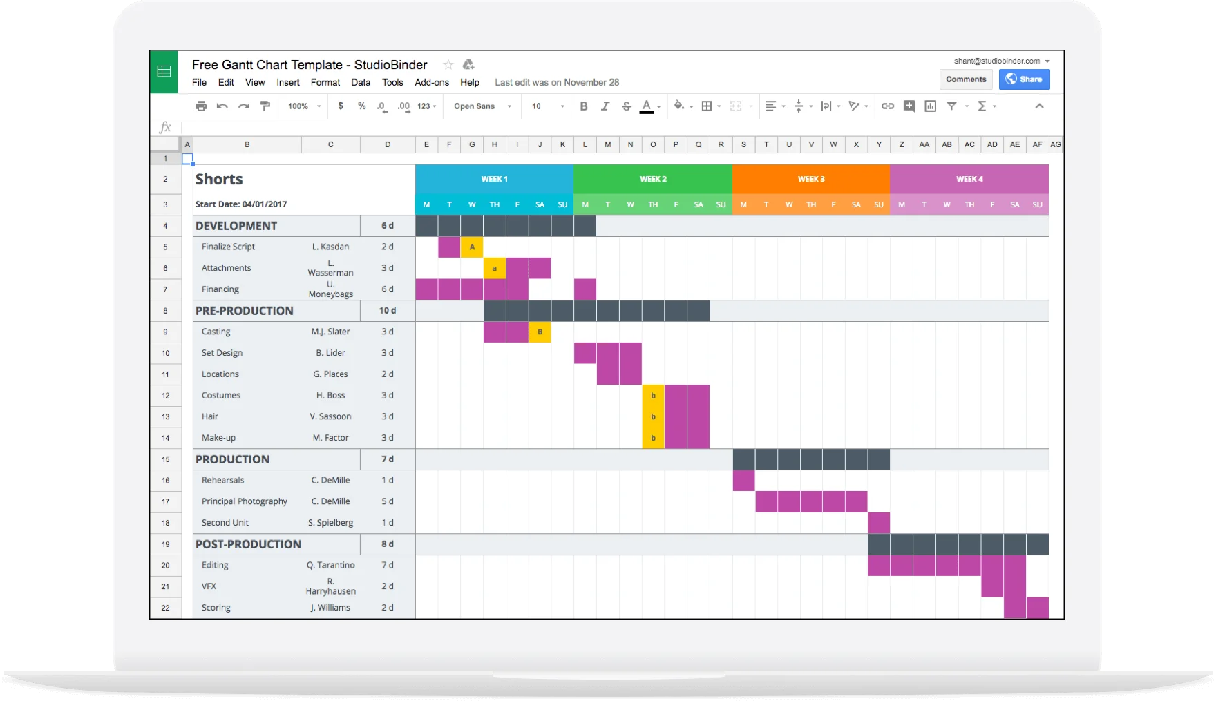 Detail Chart Template Download Nomer 46