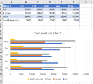 Detail Chart Template Download Nomer 10