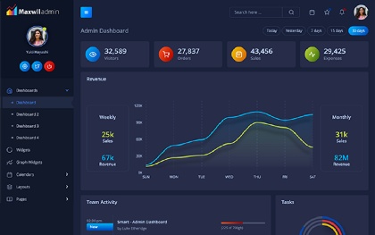 Detail Chat Bootstrap Template Nomer 33
