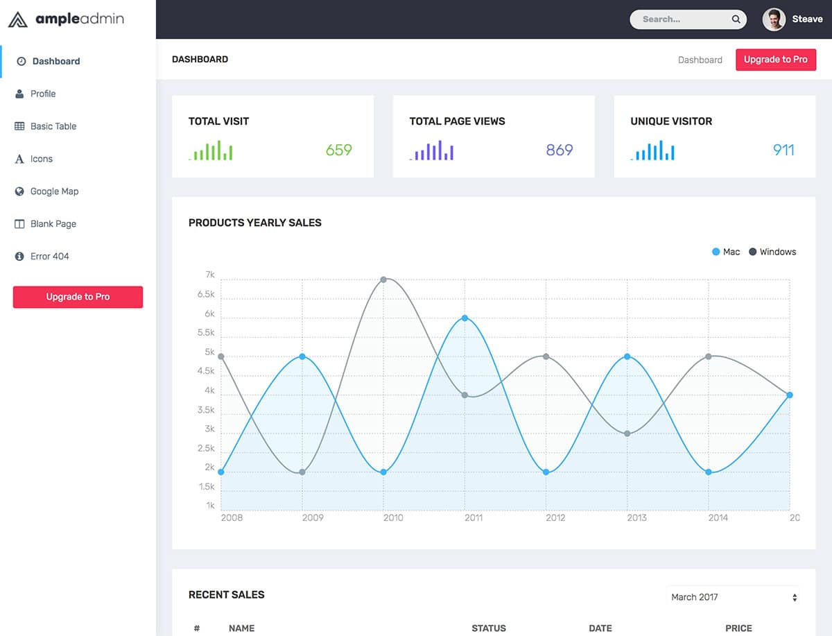 Detail Chat Template Bootstrap 3 Nomer 45