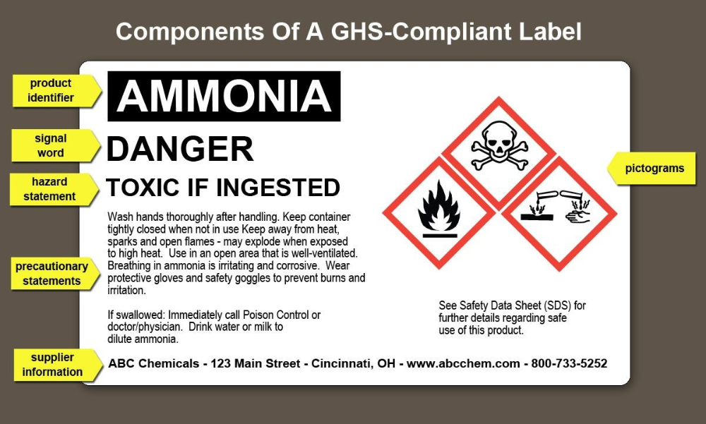 Detail Chemical Label Template Nomer 49