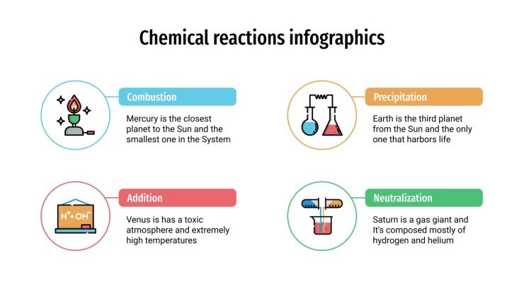 Detail Chemistry Theme Powerpoint Template Nomer 36