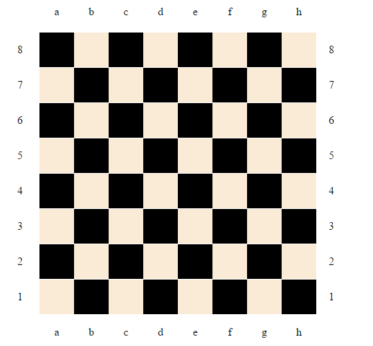 Detail Chess Board Template Nomer 30