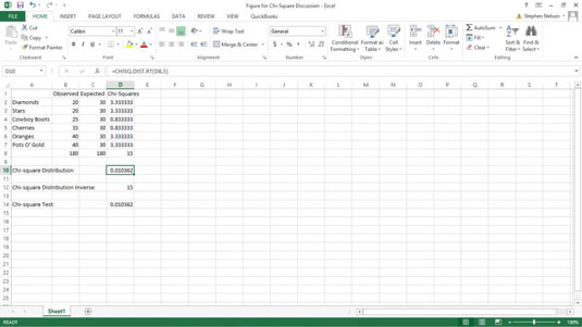 Detail Chi Square Test Excel Template Nomer 11