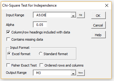 Detail Chi Square Test Excel Template Nomer 28