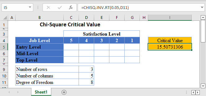 Detail Chi Square Test Excel Template Nomer 35