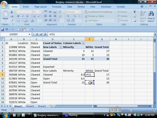 Detail Chi Square Test Excel Template Nomer 36