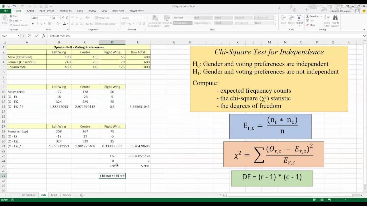 Detail Chi Square Test Excel Template Nomer 5