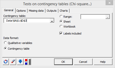 Detail Chi Square Test Excel Template Nomer 41