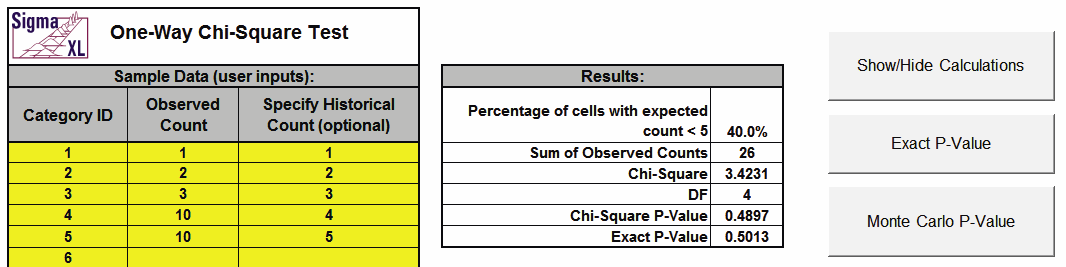 Detail Chi Square Test Excel Template Nomer 43