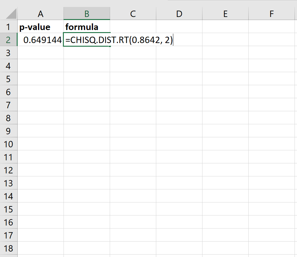 Detail Chi Square Test Excel Template Nomer 48