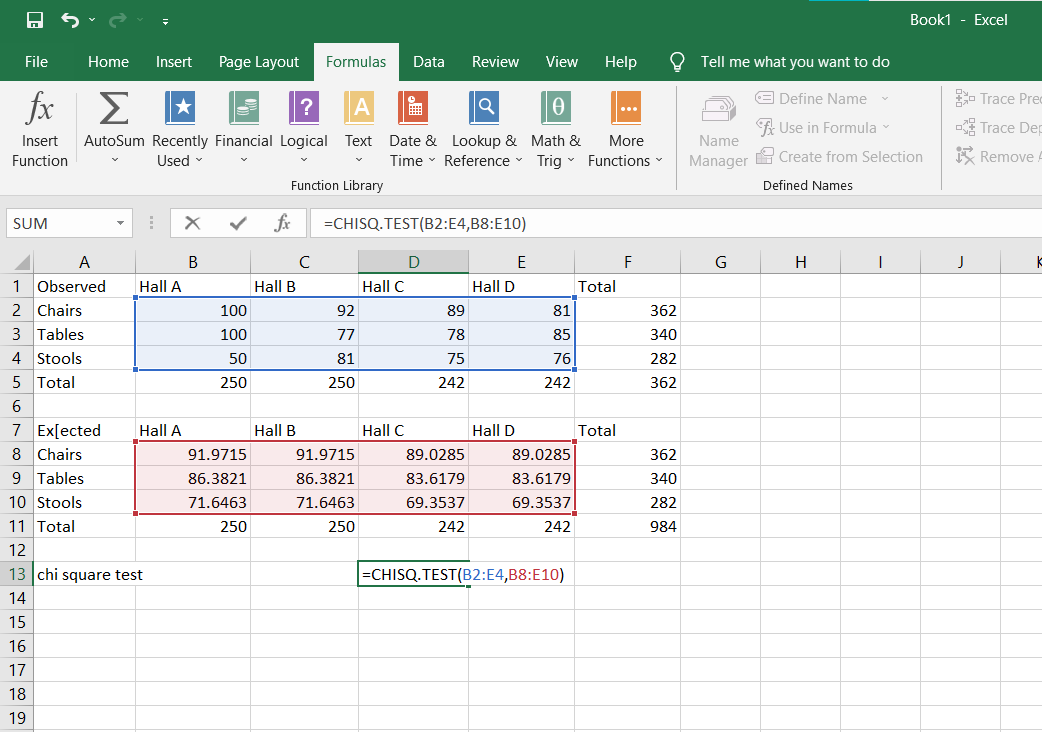 Detail Chi Square Test Excel Template Nomer 51