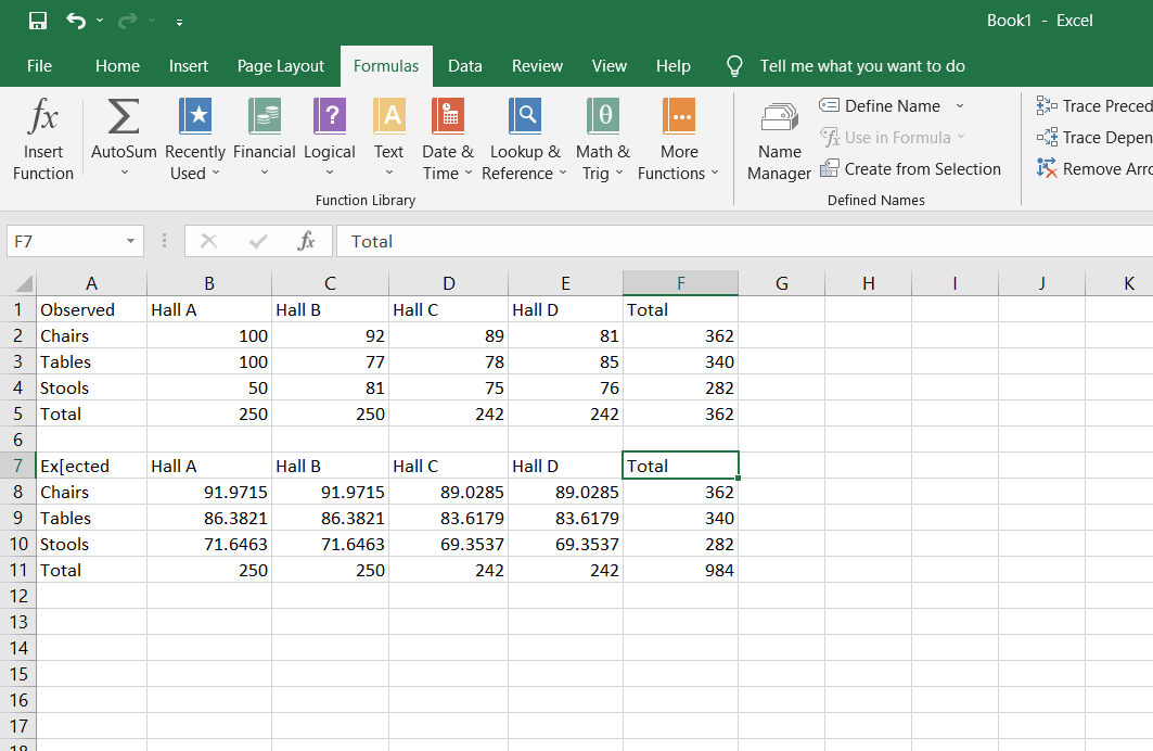 Detail Chi Square Test Excel Template Nomer 54