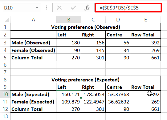 Detail Chi Square Test Excel Template Nomer 8