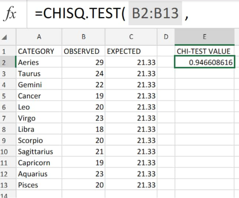 Detail Chi Square Test Excel Template Nomer 10