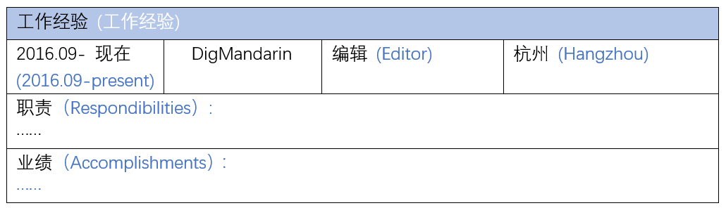 Detail Chinese Cv Template Download Nomer 23