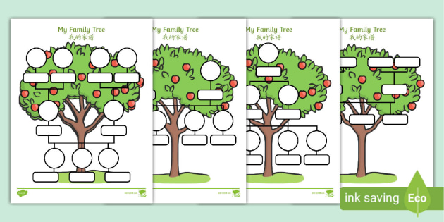 Detail Chinese Family Tree Template Nomer 16