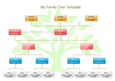 Detail Chinese Family Tree Template Nomer 18