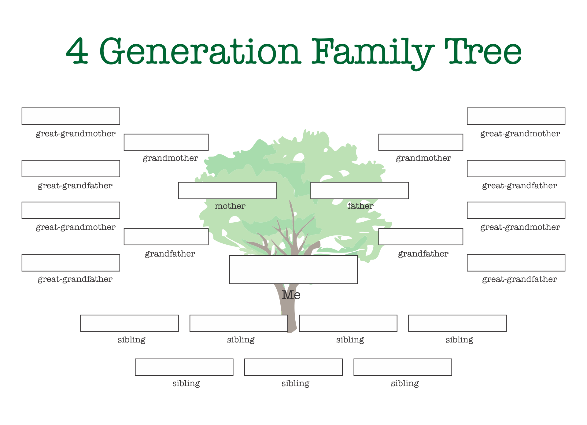 Detail Chinese Family Tree Template Nomer 23